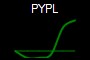 PYPL